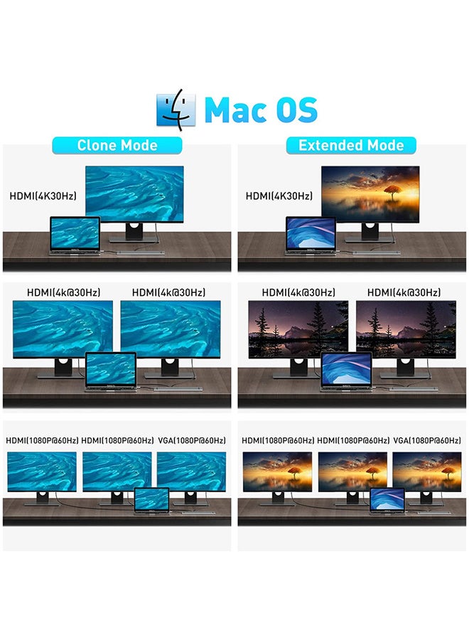 بيسوس - قاعدة شحن 11 في 1 بتصميم محول موزع لمنافذ USB C، بمنفذي HDMI بجودة 4K و3 منافذ USB 3.0، ومصدر طاقة بمنفذ Type-C، ومنفذ VGA، ومنفذ لقارئ بطاقة SD/ ‏TF، وإيثرنت، ومنفذ صوت مقاس 3.5 مم للابتوب ماك بوك برو/ آير والأجهزة بمنفذ Type C رمادي داكن - Image 1