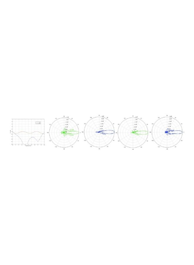 UBIQUITI NanoBridge M5 25dBi NB-5G25 AirMAX Outdoor MIMO 5GHz Wireless Bridge Grey  - Image 4