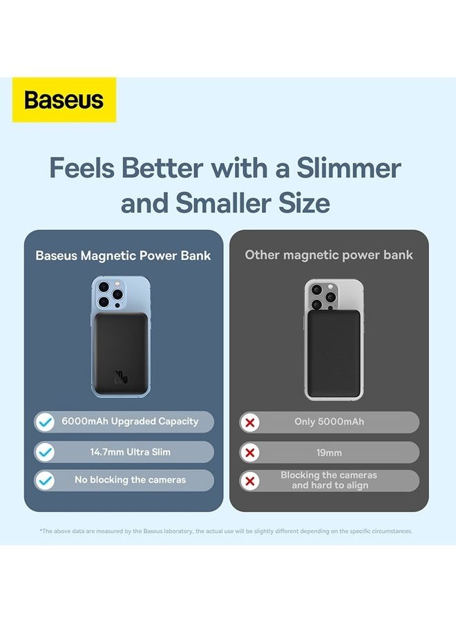 Baseus - MagSafe Power Bank for iPhone, 6000mAh 15W Wireless Portable Charger with PD 20W USB-C Port, Fast Charging MagSafe-Compatible Battery Pack for iPhone 16 Plus, 16 Pro, 16 Pro Max, 15 Pro Max, iPhone 15/15 Plus/14/13/12 Series, Compact and Lightweight 2024 Updated Version Black - Image 1