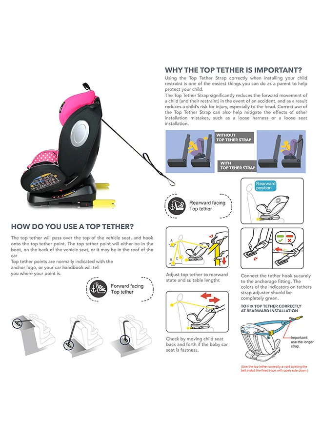 Disney 4-In-1 360° Rotation Minnie Mouse Baby/Kids Car Seat, Suitable from 0 months to 12 years, Upto 36kg