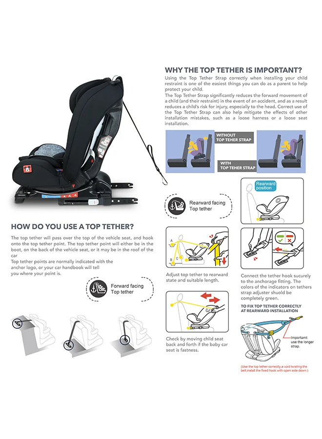 ديزني Mickey Mouse Baby/Kids 4 In 1 Car Seat Position Comfort Recline Isofix For Stability Suitable From 0 Months To 12 Years Group 0+/1/2/3, Upto 36Kg Official Product, Multicolor
