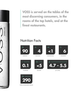 Voss Natural Mineral Water Glass Bottle 800ml Pack of 12  - Image 2