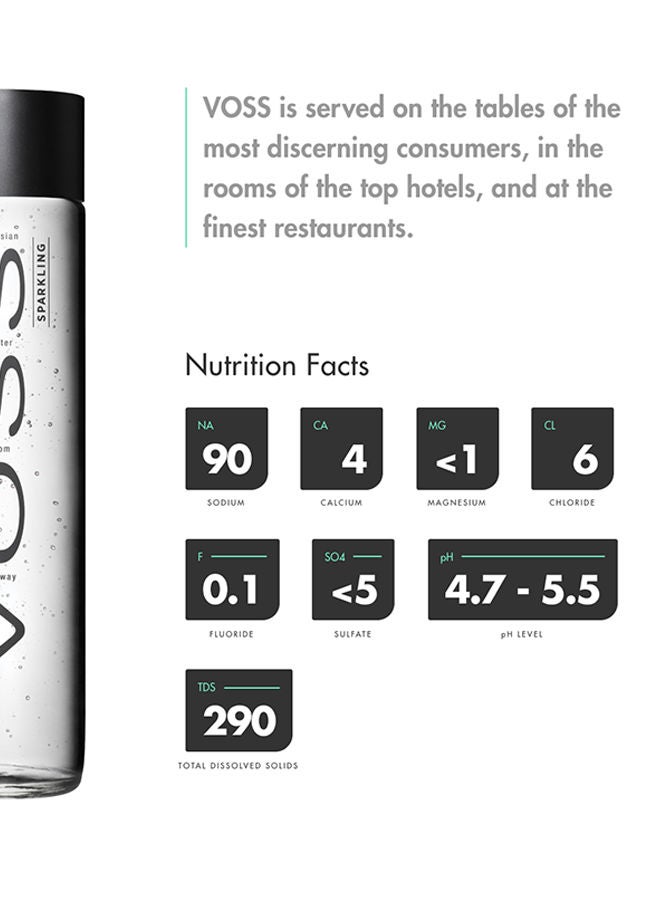 Voss Natural Mineral Water Glass Bottle 800ml Pack of 12 - Image 2