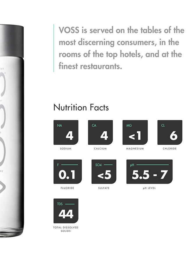 Voss - Natural Mineral Water Glass Bottle 800ml Pack of 12 - Image 1