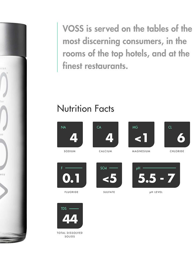 Voss Natural Mineral Water Pet Bottle 500ml Pack of 24 - Image 3