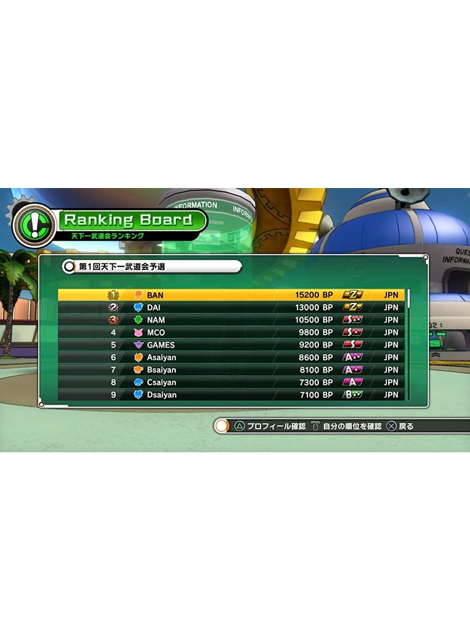 BANDAI NAMCO Entertainment - Dragonball Xenoverse - playstation_4_ps4 - Image 1