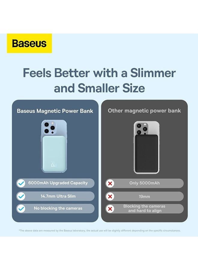 Baseus - 6000 mAh 6000 Mah 2-in-1 Magnetic Wireless Portable Charger, Power Bank Compatible with MagSafe for iPhone 14/13/12 Series with USB C Pass-thru Charging Blue - Image 1
