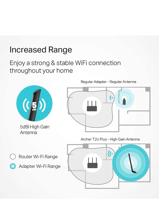 TP-LINK - Archer T2U Plus AC600 High Gain Wireless Dual Band USB Adapter Black - Image 1