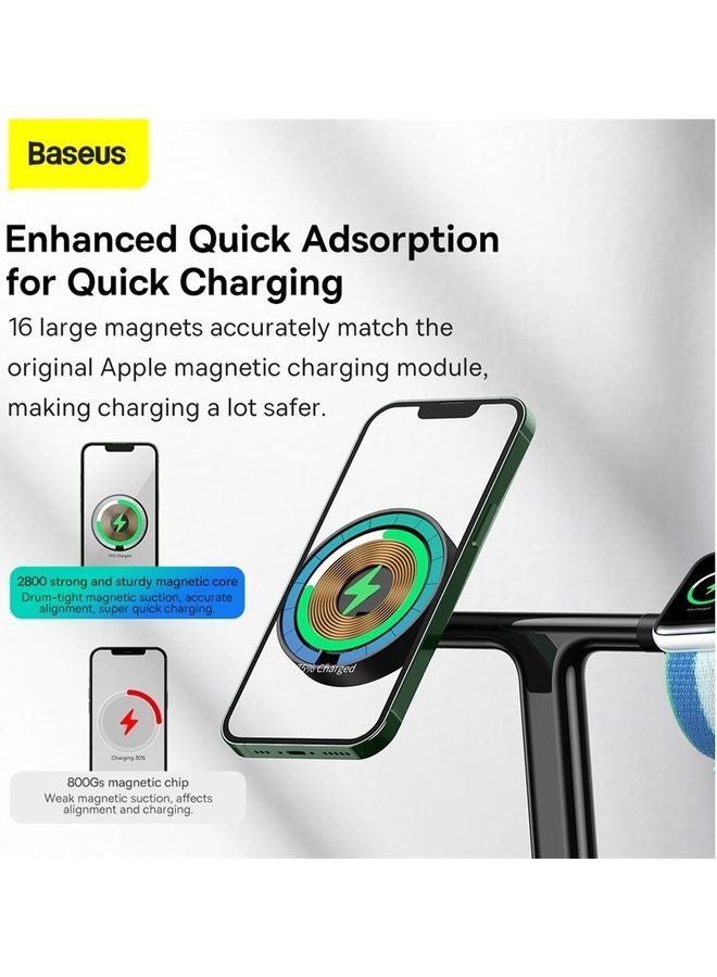 Baseus Swan MagSafe 3-in-1 Wireless Charger, 20W iPhone Fast Charging, Apple Watch (Charger not Including), Air Pods Charging Station for iPhone 15 Plus, 14, 13, 12, Pro, Pro Max, Mini, Apple Watch and Air Pods Black  - Image 4