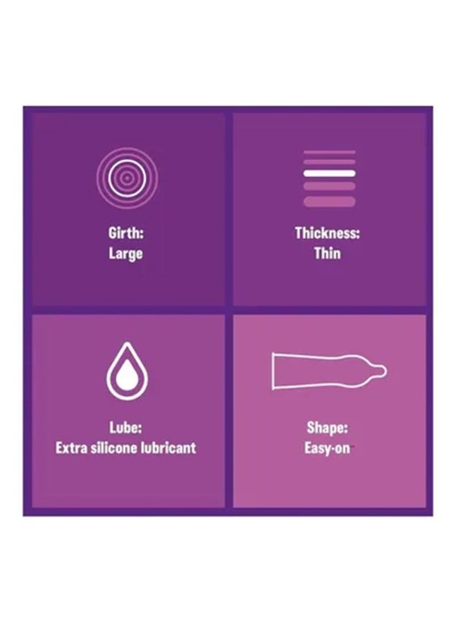 Durex 58-Piece Sensi thin Natural Rubber Latex Condoms For Exceptional Sensitivity - Image 2