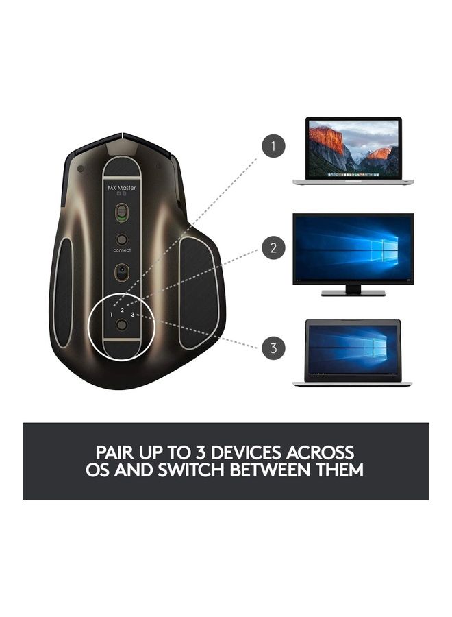 Logitech - MX Master Wireless Mouse - Image 1