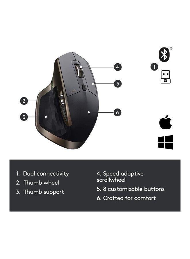 Logitech - MX Master Wireless Mouse - Image 1