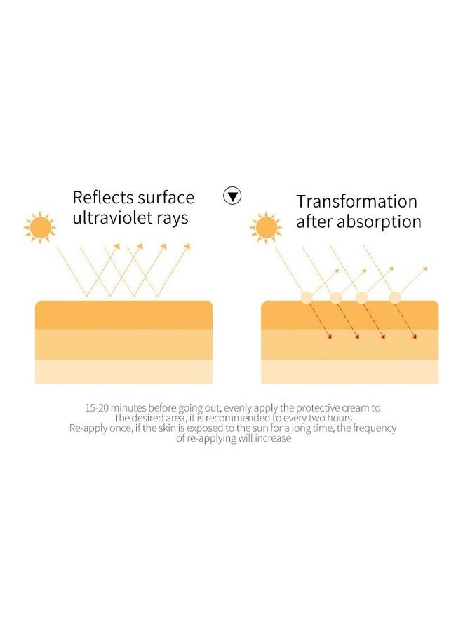 DR. RASHEL - Pack Of 2 Hydrating And Anti-Aging Sun Protection Kit Clear 120grams - Image 1