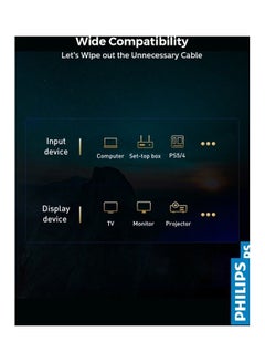Philips 4K HDMI Cable Black  - Image 5