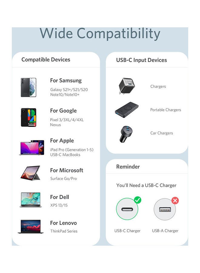 آنكر - كابل باور لاين III فلو من منفذ USB-C إلى منفذ USB-C بقدرة 100 وات (بطول 1.8 م/ 6 أقدام) أزرق - Image 1