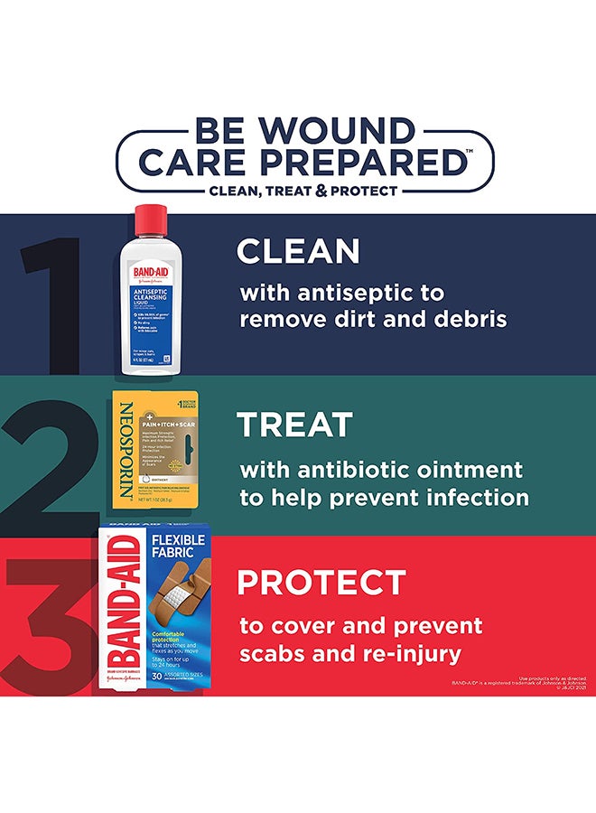 Neosporin - Pain Itch Scar Ointment - Image 1