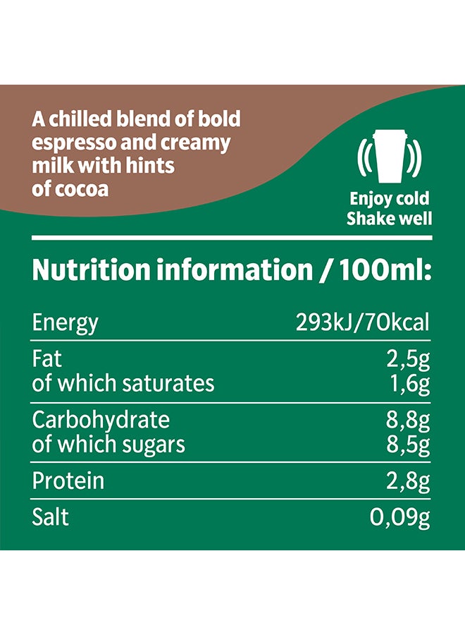 Starbucks Coffee Drink Cappuccino 220ml  - Image 2