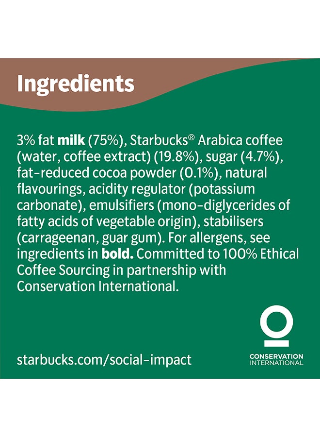 Starbucks Coffee Drink Cappuccino 220ml  - Image 3