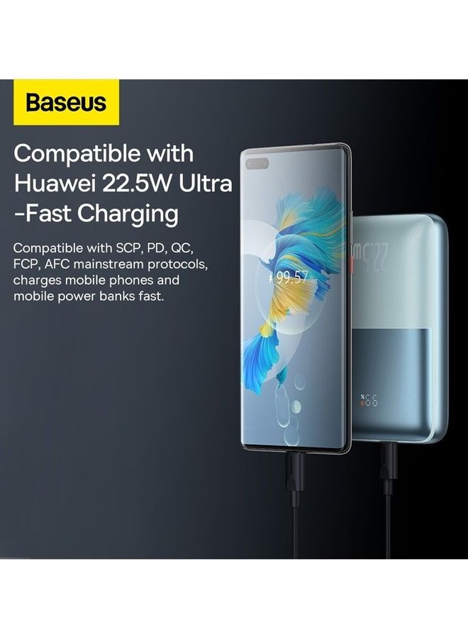 20000.0 mAh USB C Portable Power Bank with Digital Display (20000 mAh with 1 USB C Port and 2 USB A Ports for up to 22.5W Charging for iPhone, Android, AirPods, iPad, and More) – Blue