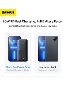 Baseus 10000 mAh USB C Portable Power Bank with Digital Display (10000 mAh with 1 USB C Port and 2 USB A Ports for up to 22.5W Charging for iPhone, Android, AirPods, iPad, and More) – Black  - Image 4