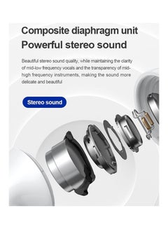 NOKIA True Wireless Sport Music Earbuds White  - Image 5