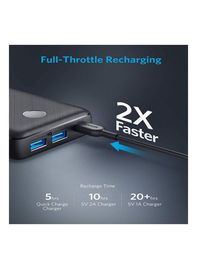 Anker - 20000 mAh Powercore Select Power Bank 18 watt Black - Image 1