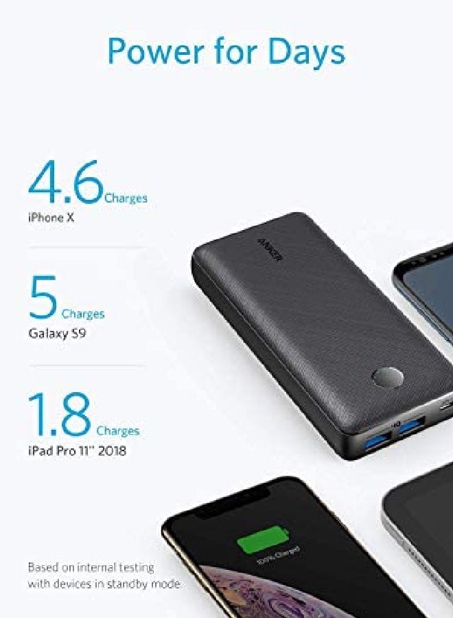 Anker - 20000 mAh Powercore Select Power Bank 18 watt Black - Image 1