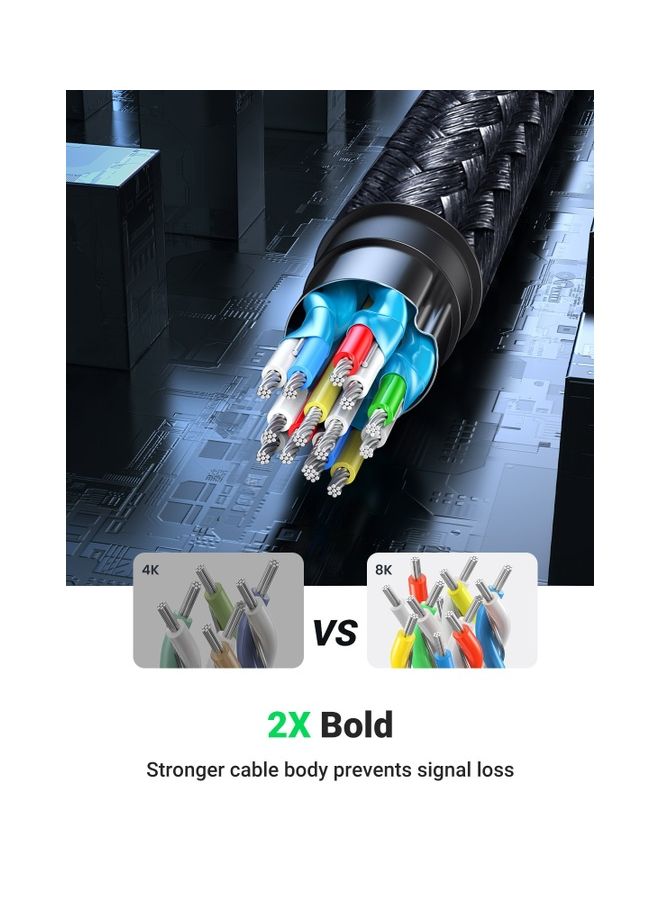 Ugreen HDMI Extension Cable 4K @120Hz 48Gbps Male to Female HDMI Extender Cord Ultra High Speed for MacBook Pro 2021 Roku TV Stick Xbox PS5/ LG/ Sony/ Samsung Black  - Image 5