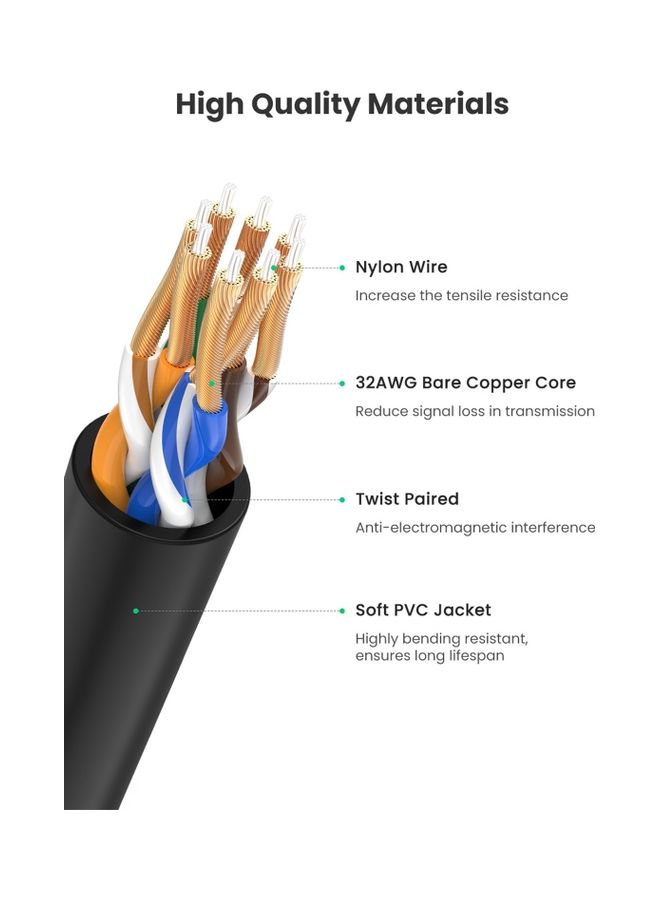 Ethernet Cable High Speed 10Gbps CAT6a Network Cord Ultra Slim LAN RJ45 Wire Gigabit Lead Compatible with PS5/4 Xbox One/Series WiFi Box Smart TV Router Hub-3M Black