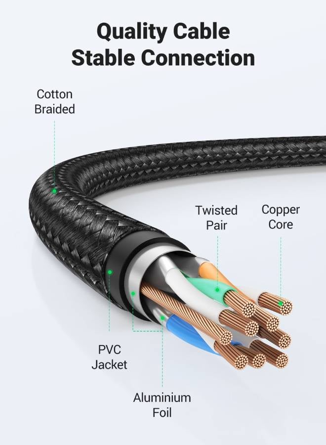 Ugreen - Cat8 Ethernet Cable High Speed 40Gbps 2000MHz RJ45 Network Internet Braided Shielded Cord LAN Wire Compatible with Gaming Switch PC PS5 PS4 Xbox Modem Router WiFi Extender Patch Panel-1M Multicolour - Image 1