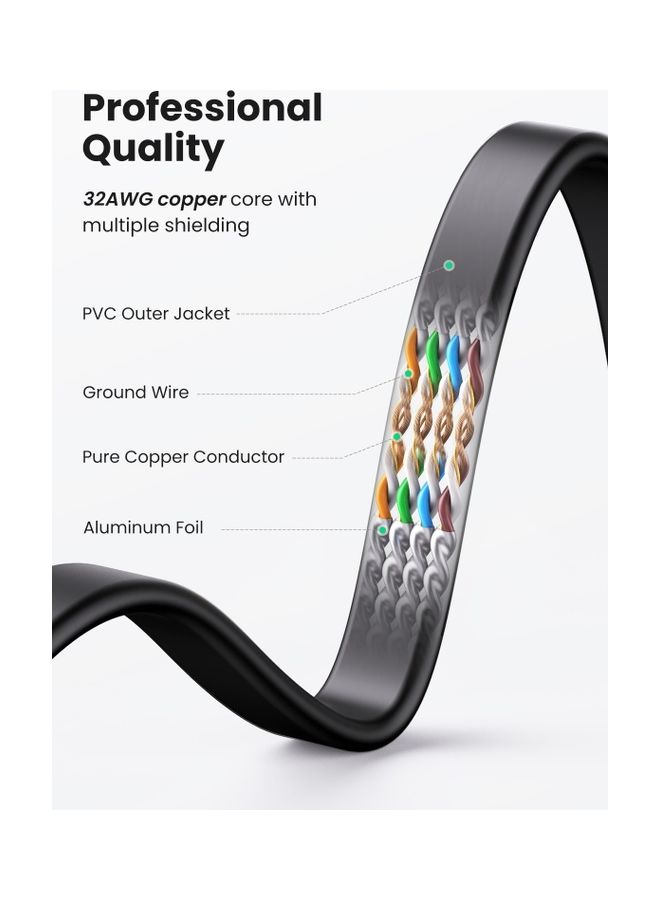 Ugreen - UGREEN Cat 7 Ethernet Cable Cat7 High Speed Flat Gigabit RJ45 LAN Cable 10Gbps Shielded Internet Network Patch Cord Compatible for Gaming PS5 PS4 PS3 Xbox PC Laptop Modem Router Computer-5M Black - Image 1