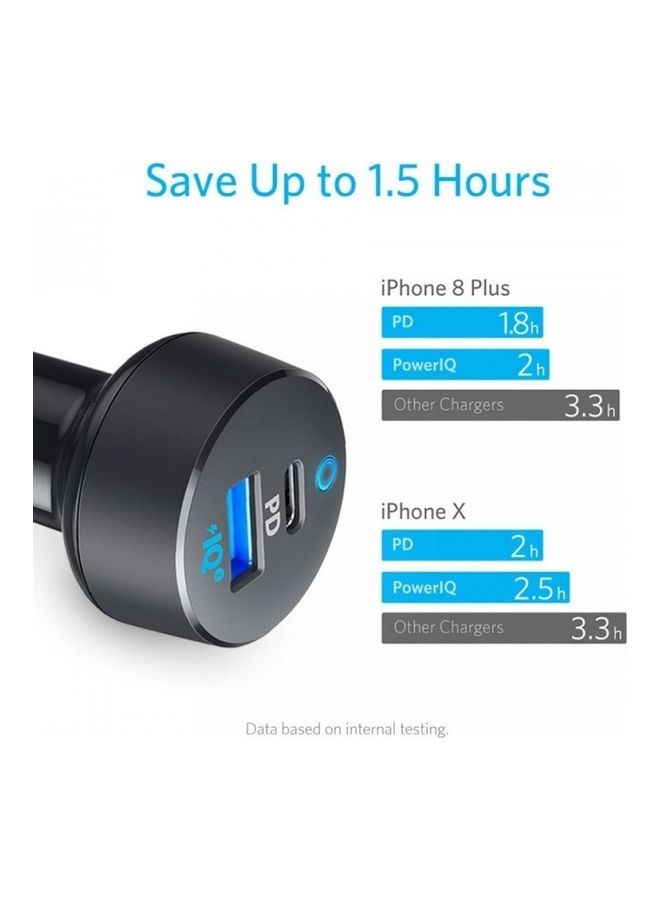 Anker Power DriveCar Charger Black  - Image 5