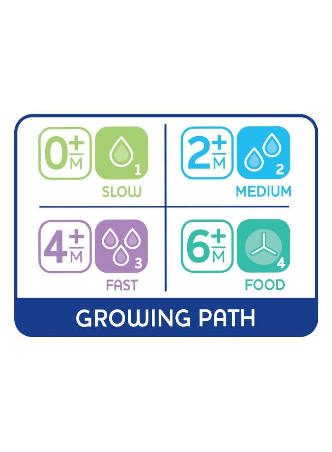 شيكو حلمة زجاجة حليب للأطفال مثالية لعمر شهرين فما فوق - Image 3