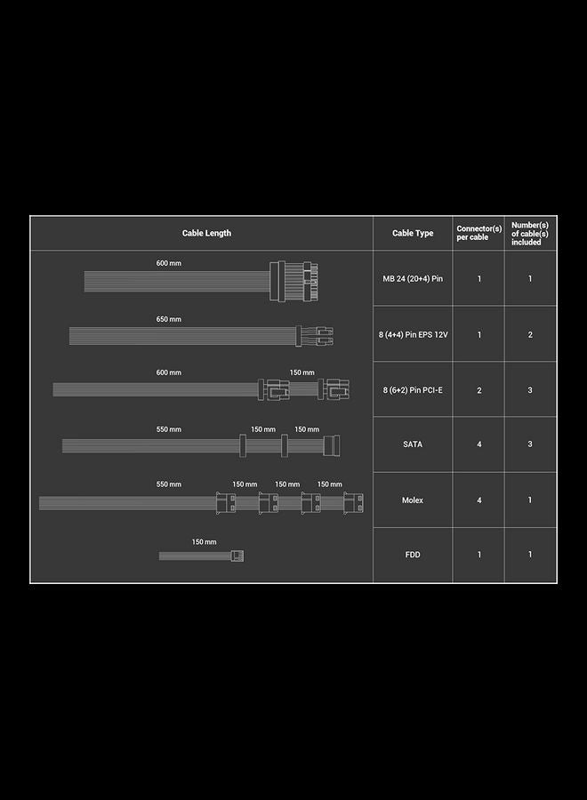 ANTEC - NeoECO Platinum Full Modular Gaming Console Charger - Image 1