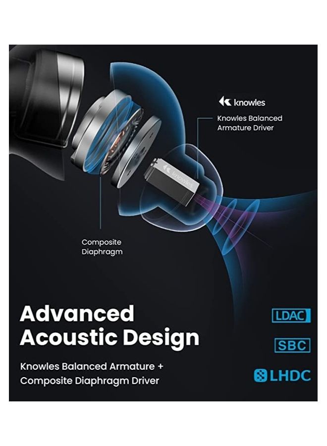 اديفير سماعات إيربادز نيوبادز برو بتقنية ستيريو لاسلكية حقيقية ومقاومة للماء والأتربة بمعيار IP54 مع خاصية إلغاء الضوضاء النشط لصوت فريد وتجربة ألعاب تفاعلية فائقة لون أسود - Image 2