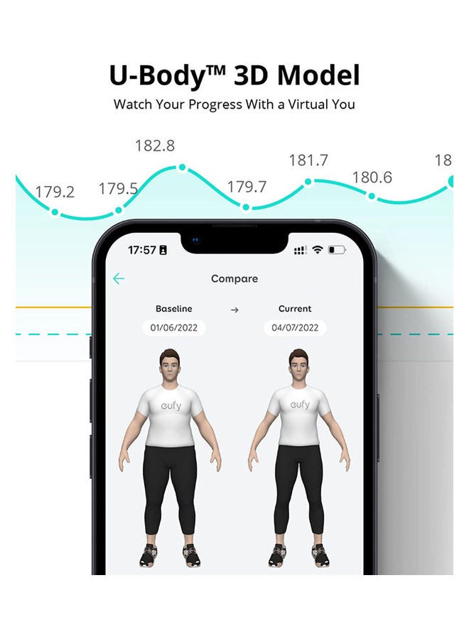 Smart Scale P2 Pro Weight Scale With Wi-Fi Bluetooth 16 Measurements Including Heart Rate Body Fat Bmi Muscle And Bone Mass 3D Virtual Body Mode 50 G/0.1 Lb - v1661157233/N53344128A_4