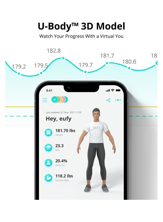 eufy Smart Scale P2, Digital Bathroom Weight Scale with Wi-Fi, Bluetooth Weighning Scale, 15 Measurements Including Weight, Body Fat, BMI, Muscle & Bone Mass, 3D Virtual Body Mod, 50 g/0.1 lb, IPX5  - Image 3