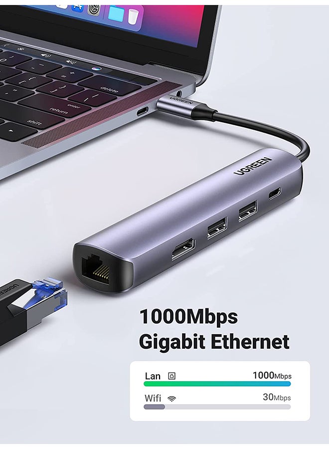 Ugreen USB C Hub 5-in-1 Type C Adapter with Ethernet USB-C Multiport with 4K HDMI RJ45 Ethernet 2 USB Ports USB C PD Charging for MacBook Pro/Air M1 2021 iPad Pro 2021 Grey  - Image 2