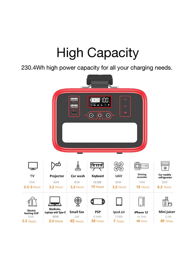 Energizer - 72000 mAh Max Portable Power Station 230.4Wh, 1x 150W AC Out, 1x 60W USB-C Power Delivery Out, 2x 18W USB-A Fast Charging Out, 2x DC Outputs, Solar Charging Compatible, Black - Image 1