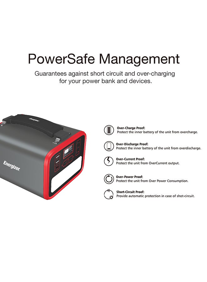 Energizer - 72000 mAh Max Portable Power Station 230.4Wh, 1x 150W AC Out, 1x 60W USB-C Power Delivery Out, 2x 18W USB-A Fast Charging Out, 2x DC Outputs, Solar Charging Compatible, Black - Image 1