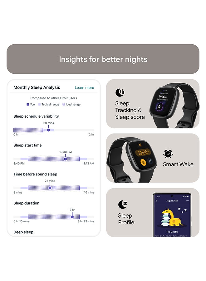 Fitbit - Versa 4, Health & Fitness Smartwatch with Built-in GPS and Up To 6+ Days Battery Life, 6-months Premium Membership Included, compatible with Android and iOS Black/Graphite - Image 1