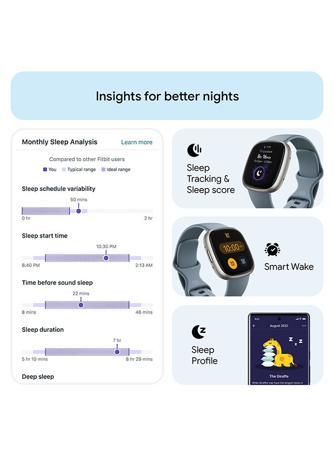 Fitbit - Versa 4, Health & Fitness Smartwatch with Built-in GPS and Up To 6+ Days Battery Life, 6-months Premium Membership Included, compatible with Android and iOS Waterfall Blue/Platinum - Image 1