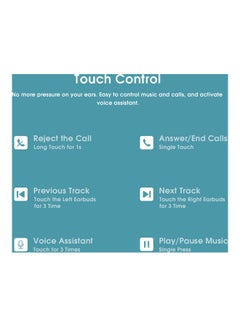 Lenovo XT90 TWS In-Ear Earphones With Mic And Charging Case White  - Image 3
