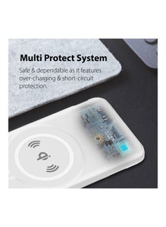 PROMATE 10000.0 mAh Promate Magnetic Wireless Power Bank for iPhone 12, Magnetic 10W Qi Wireless Mag-Safe Battery Pack with 20W USB-C Power Delivery 2-way Charging Port and QC 3.0 Fast Charging Port for iPhone 12, Samsung, iPad Pro, PowerMag-10 White  - Image 5