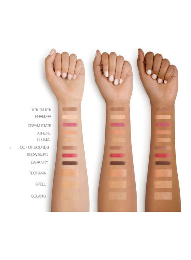NARS - Euphoria Face Palette Multicolour - Image 1