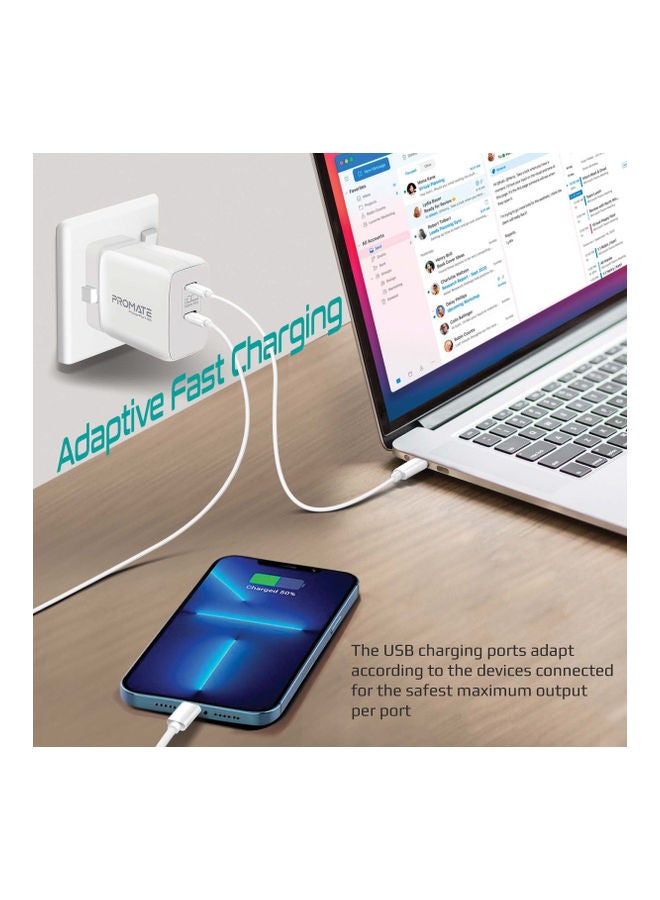 PROMATE - iPhone 15 Charger, 65W Super Speed GaNFast Charging Adapter with Dual USB Ports White White - Image 1