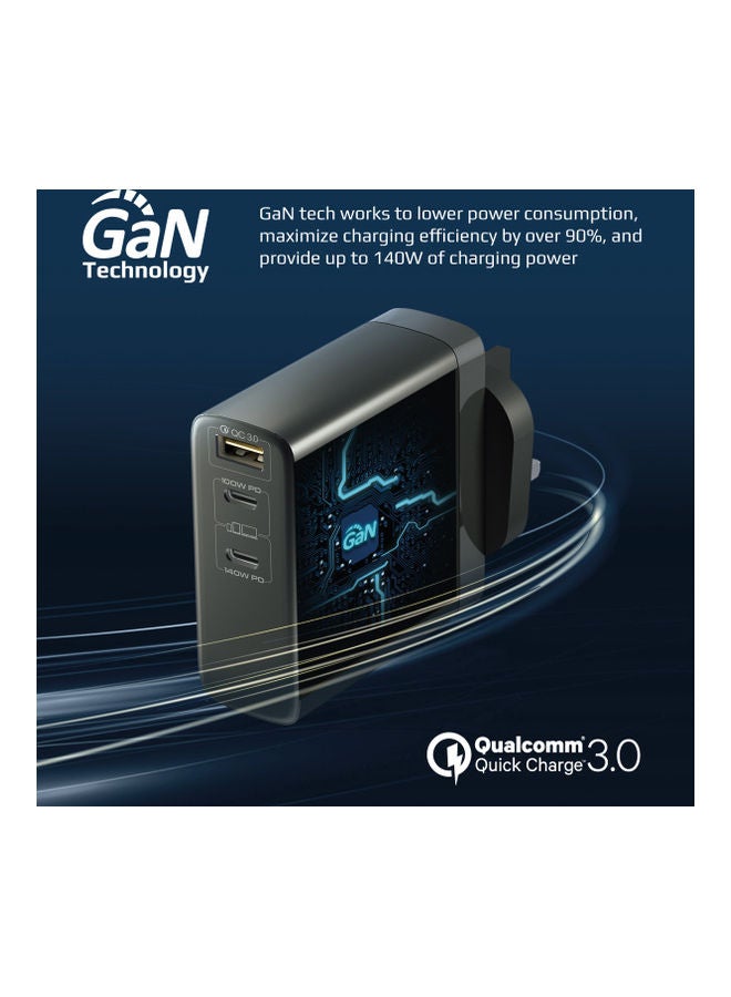 PROMATE iPhone 16 Charger,140W Power Delivery 3.1 GaN Charger - Black  - Image 2