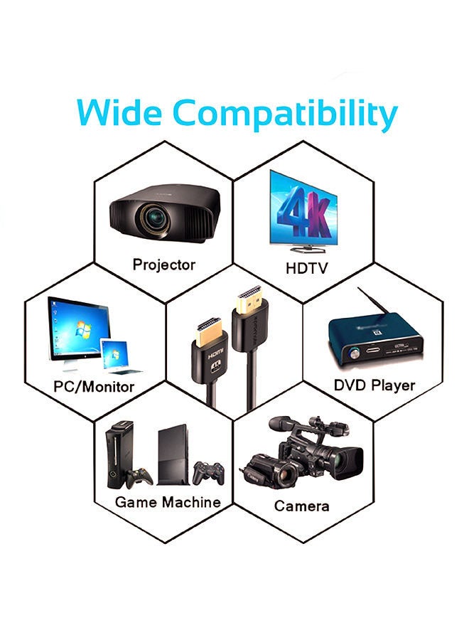 PROMATE - Promate 4K HDMI Cable, High-Speed 3 Meter HDMI Cable with 24K Gold Plated Connector and Ethernet, 3D Video Support for HDTV, Projectors, Computers, LED TV and Game consoles, ProLink4K2-300 Black - Image 1