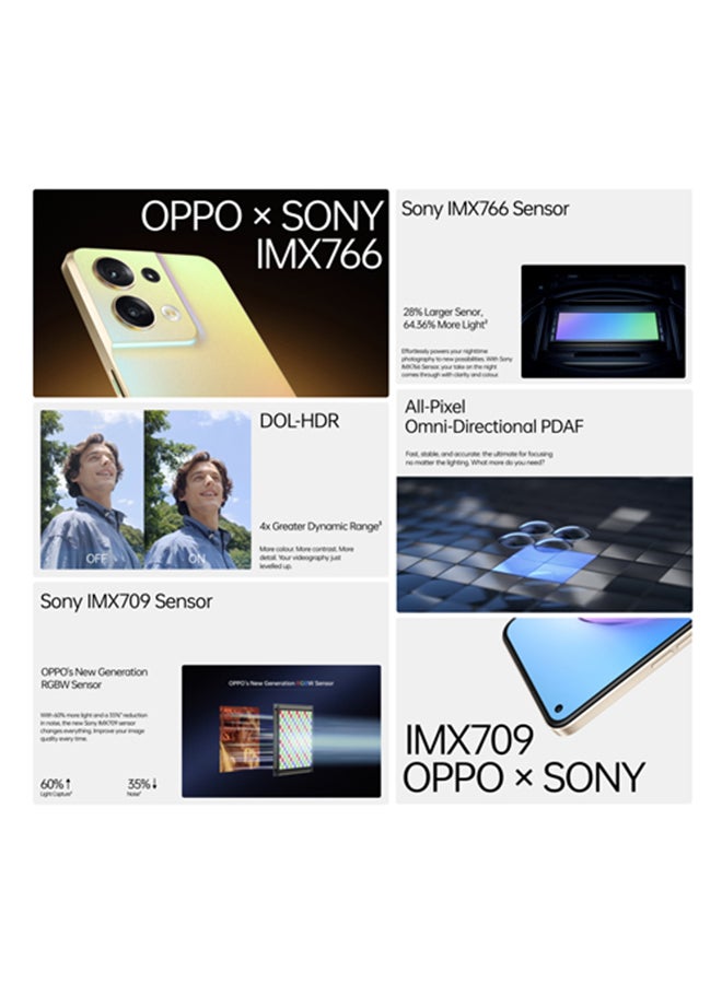 OPPO - Reno 8 5G Dual SIM Shimmer Black 8GB RAM 256GB - Middle East Version - Image 1
