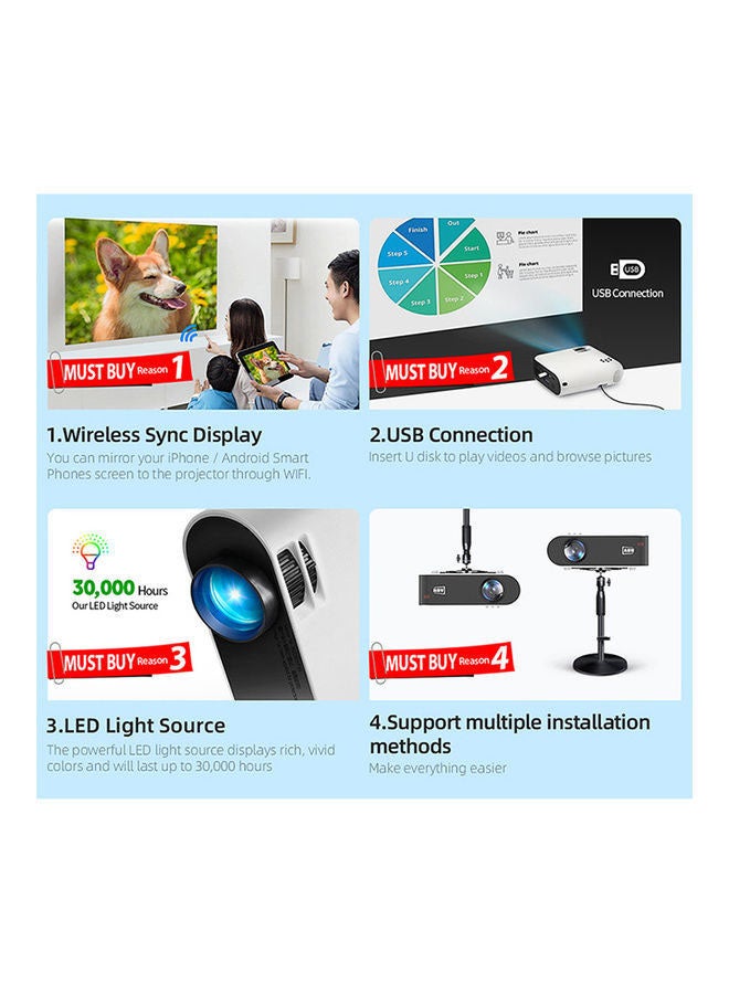 AnneFish - Home office HD 1080p Projector W18 White - Image 1